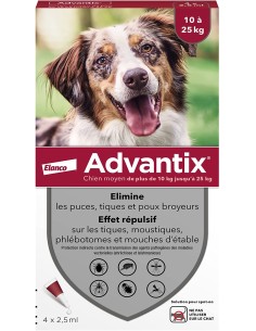 Fiale spot-on per cani contro pulci, zecche e zanzare Advantix Spot-on cani da 10 kg a 25 kg